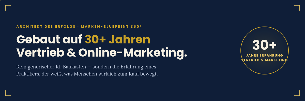 Marketing Blueprint 360