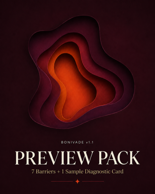 Bonivade Buyer Resistance Preview Pack with 7 resistance barriers and one sample diagnostic card